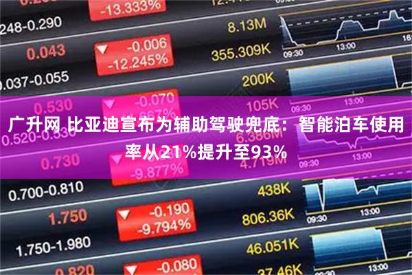 广升网 比亚迪宣布为辅助驾驶兜底：智能泊车使用率从21%提升至93%